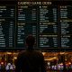 Understanding Odds in Casino Games